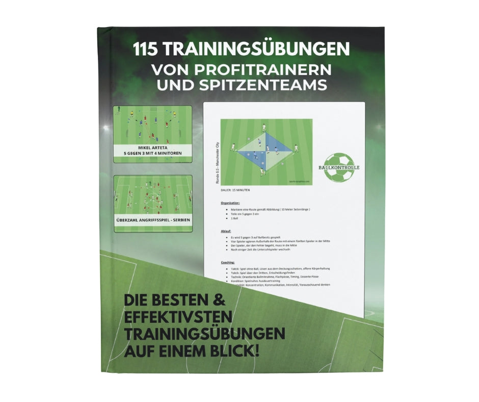 115 Übungen der Profis – Trainingsimpulse aus dem Spitzenfußball