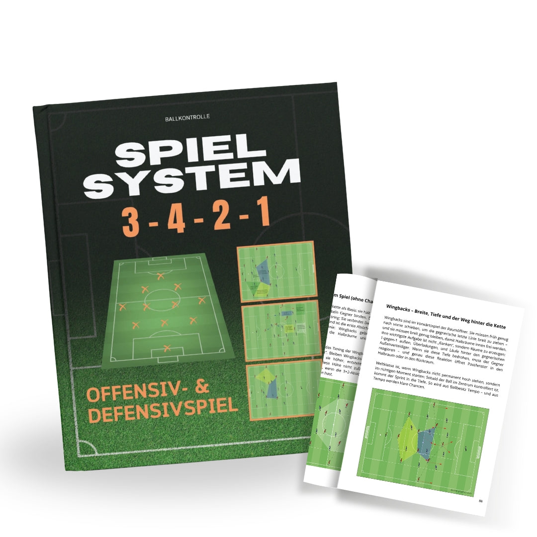 Spielsystem 3-4-2-1 (Offensiv & Defensiv)