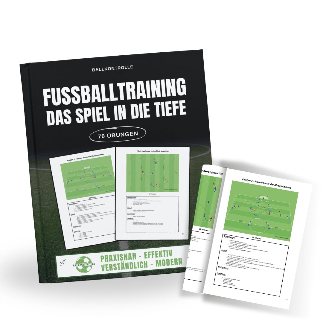 70 Übungen für das Spiel in die Tiefe – aus Ballbesitz wird Torgefahr